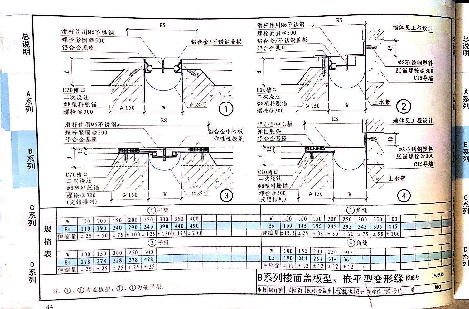 国标图级 (1)