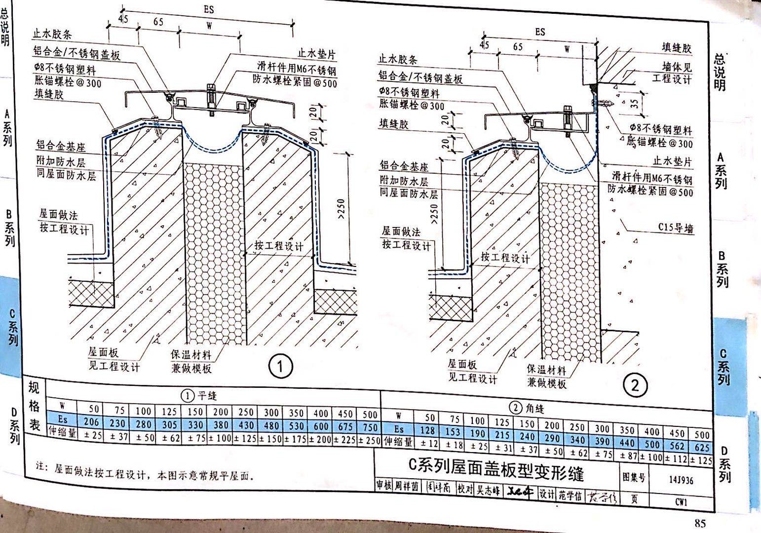 国标图级 (3)