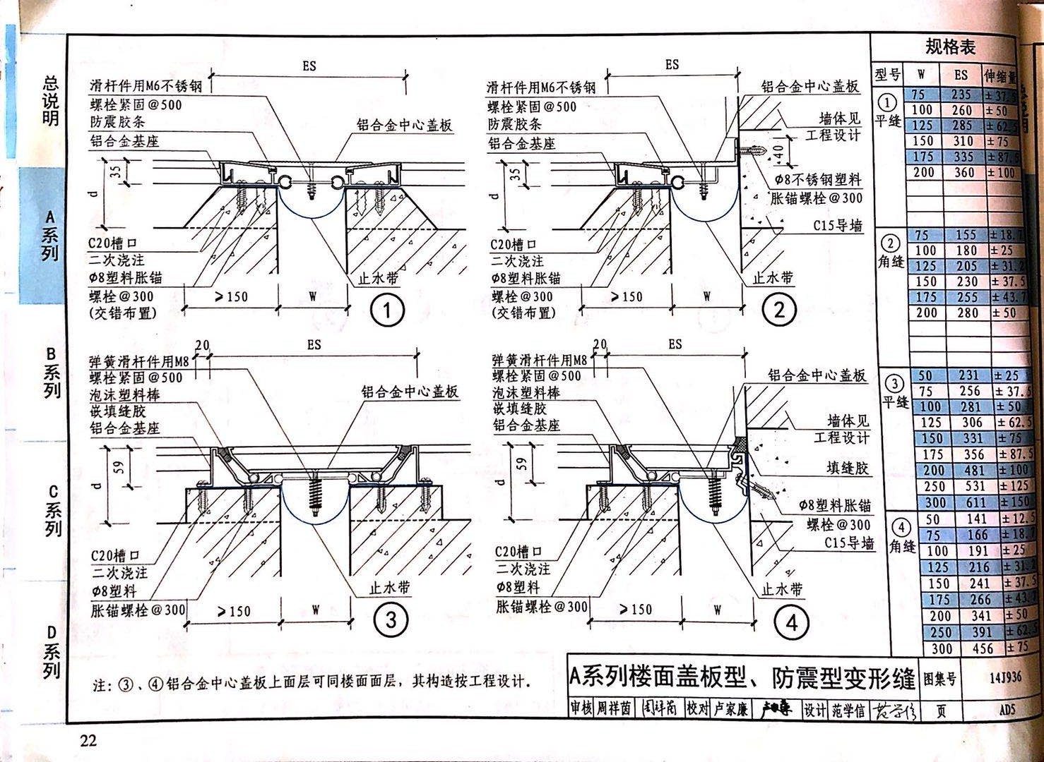 国标图级 (5)