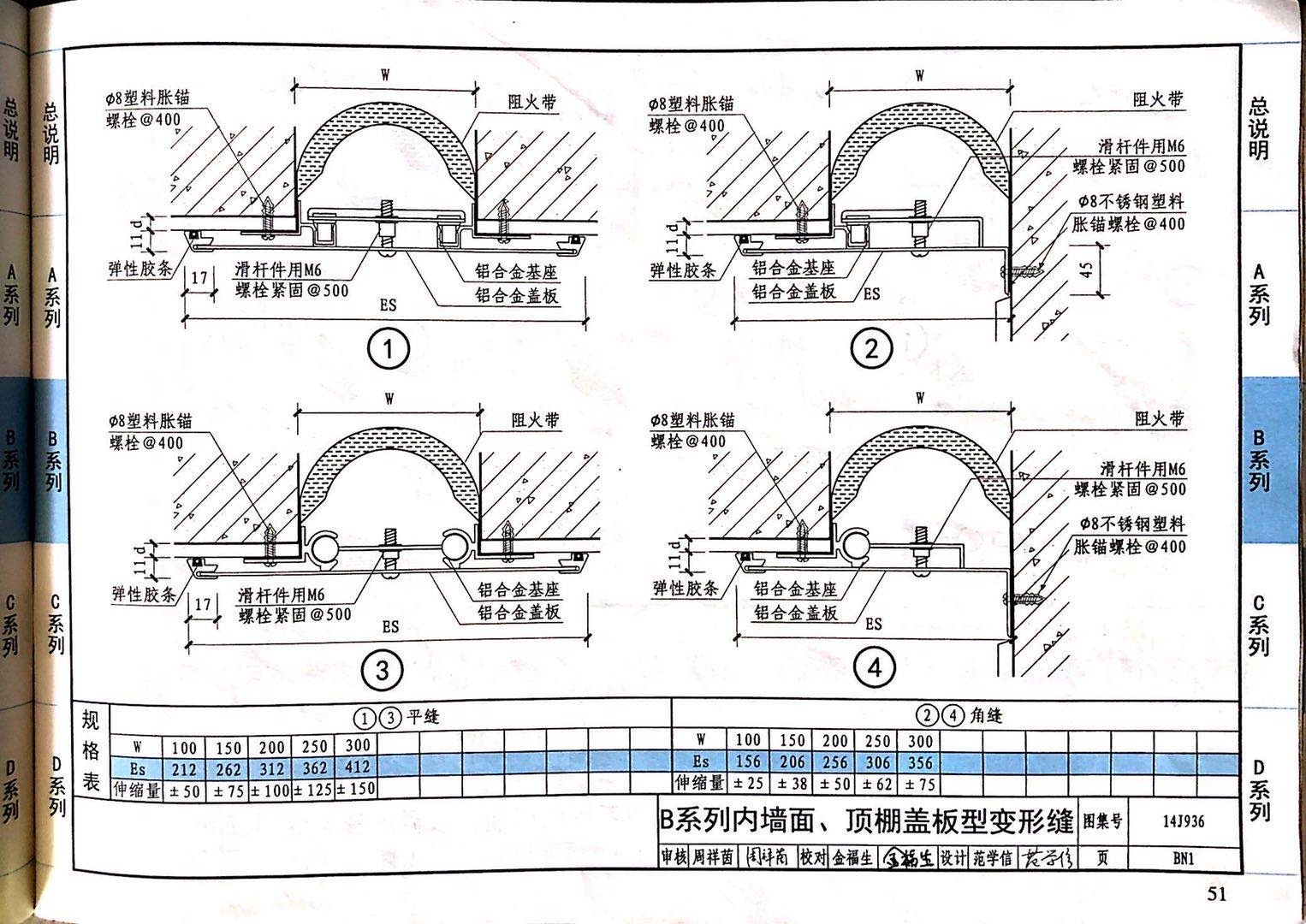 国标图级 (6)