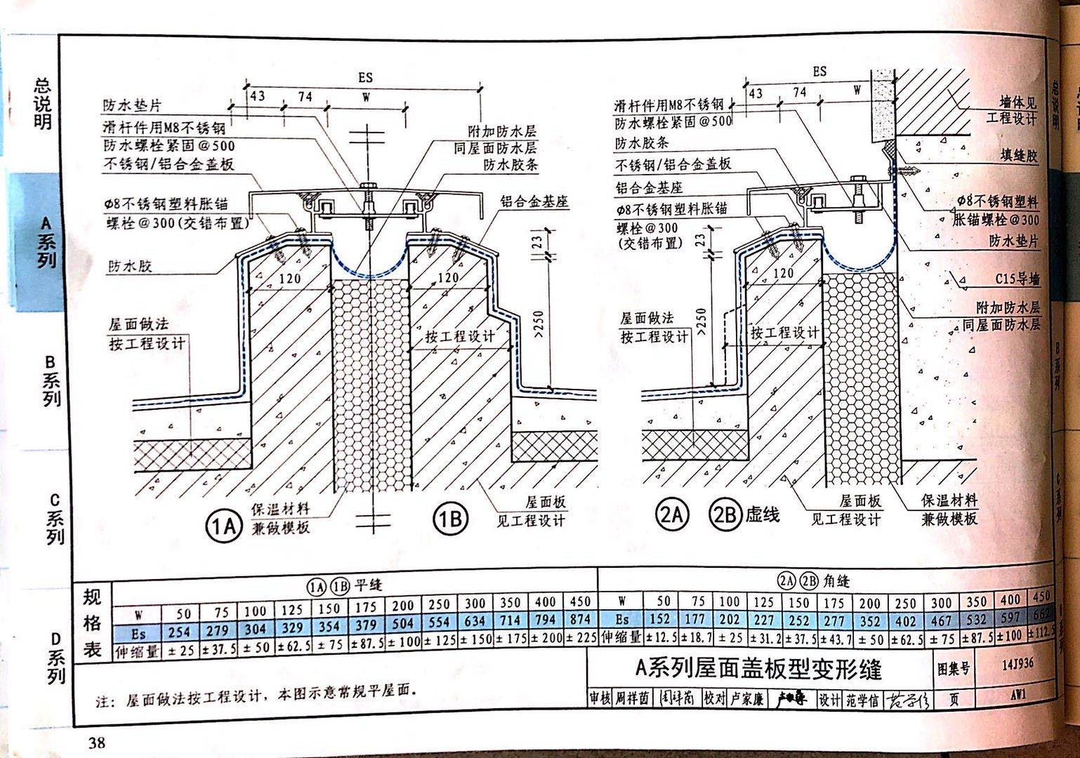 国标图级 (7)