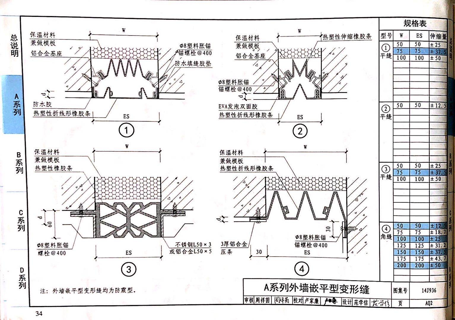 国标图级 (8)