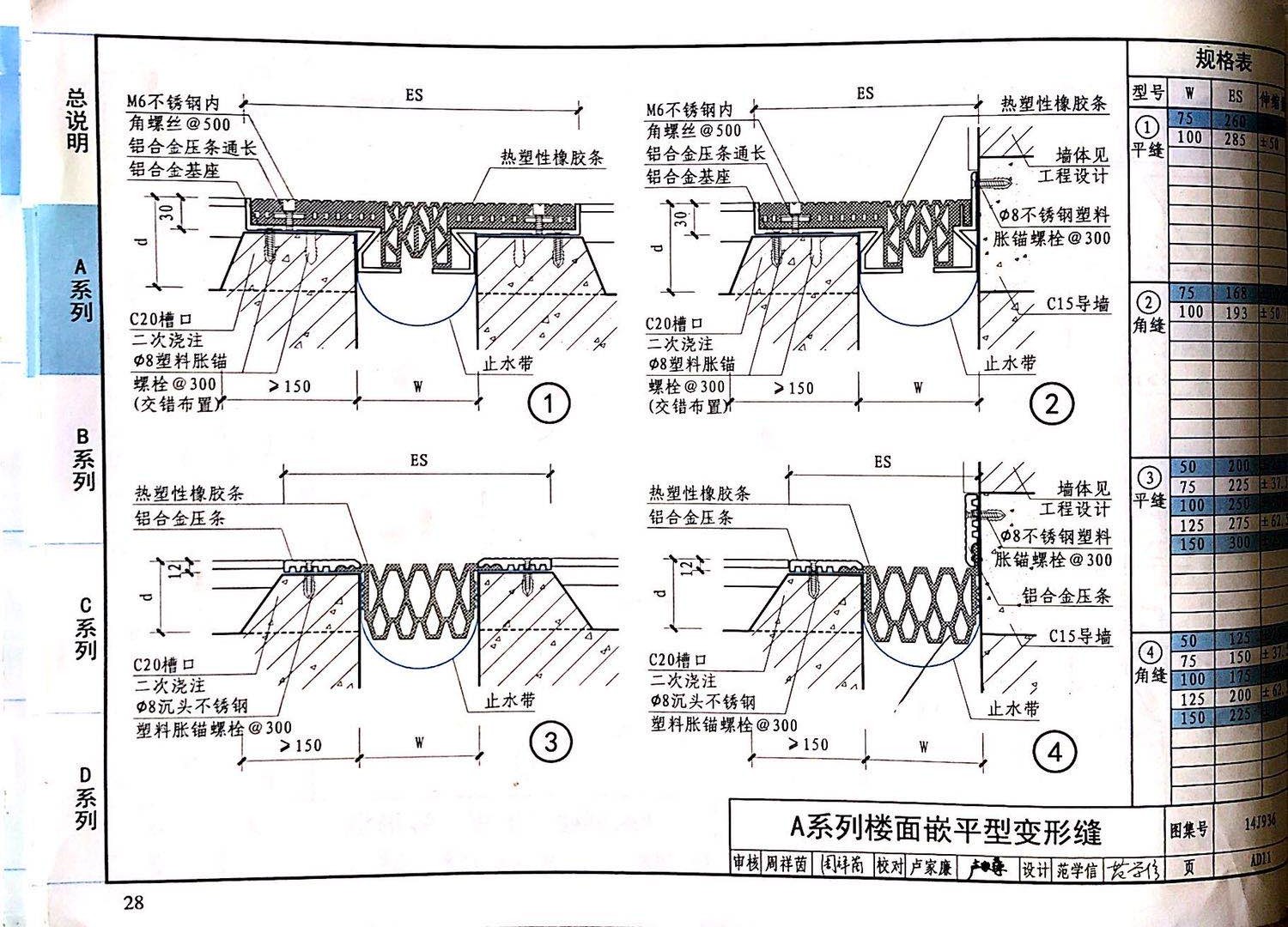 国标图级 (9)