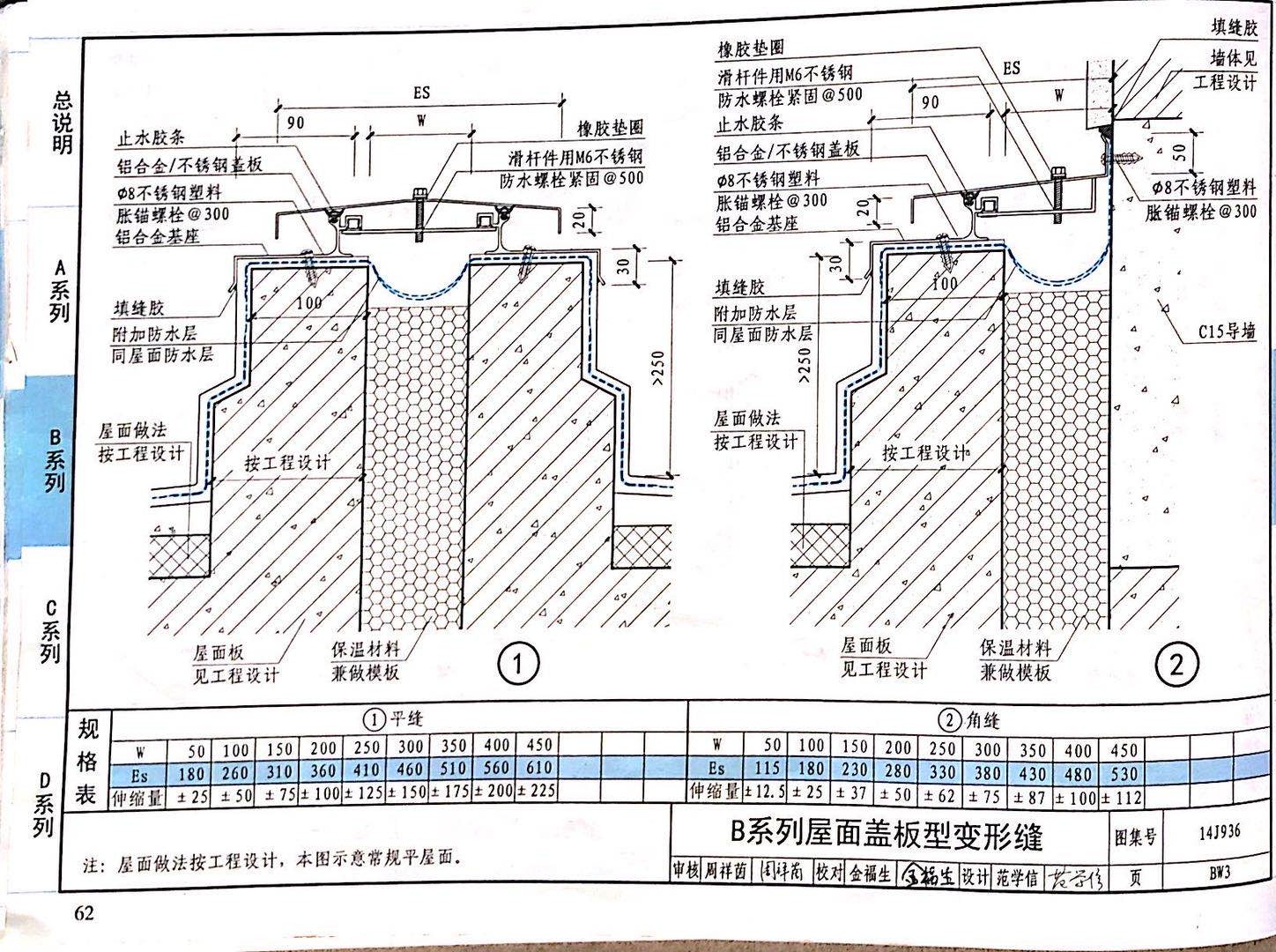 国标图级 (11)