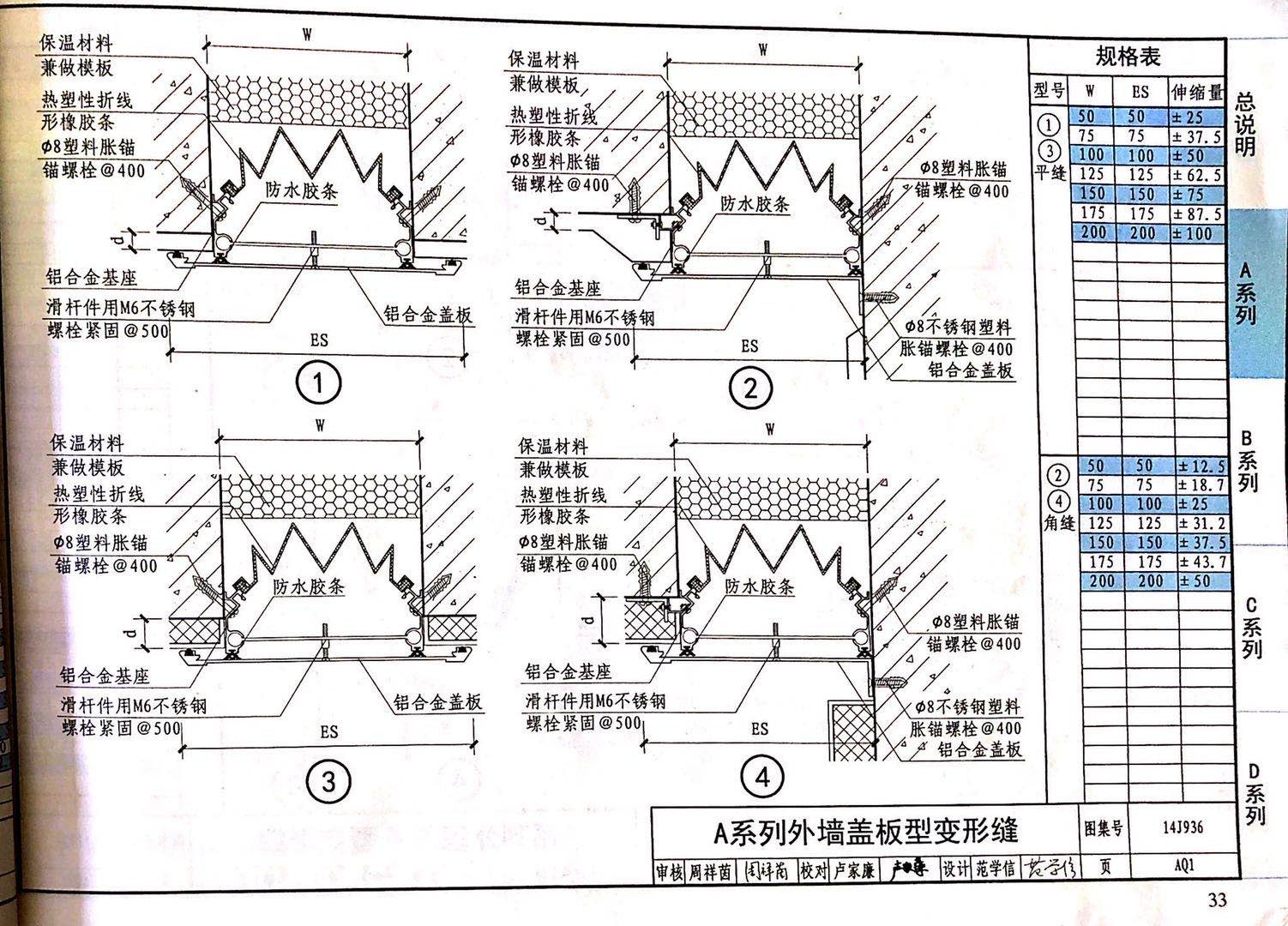 国标图级 (12)