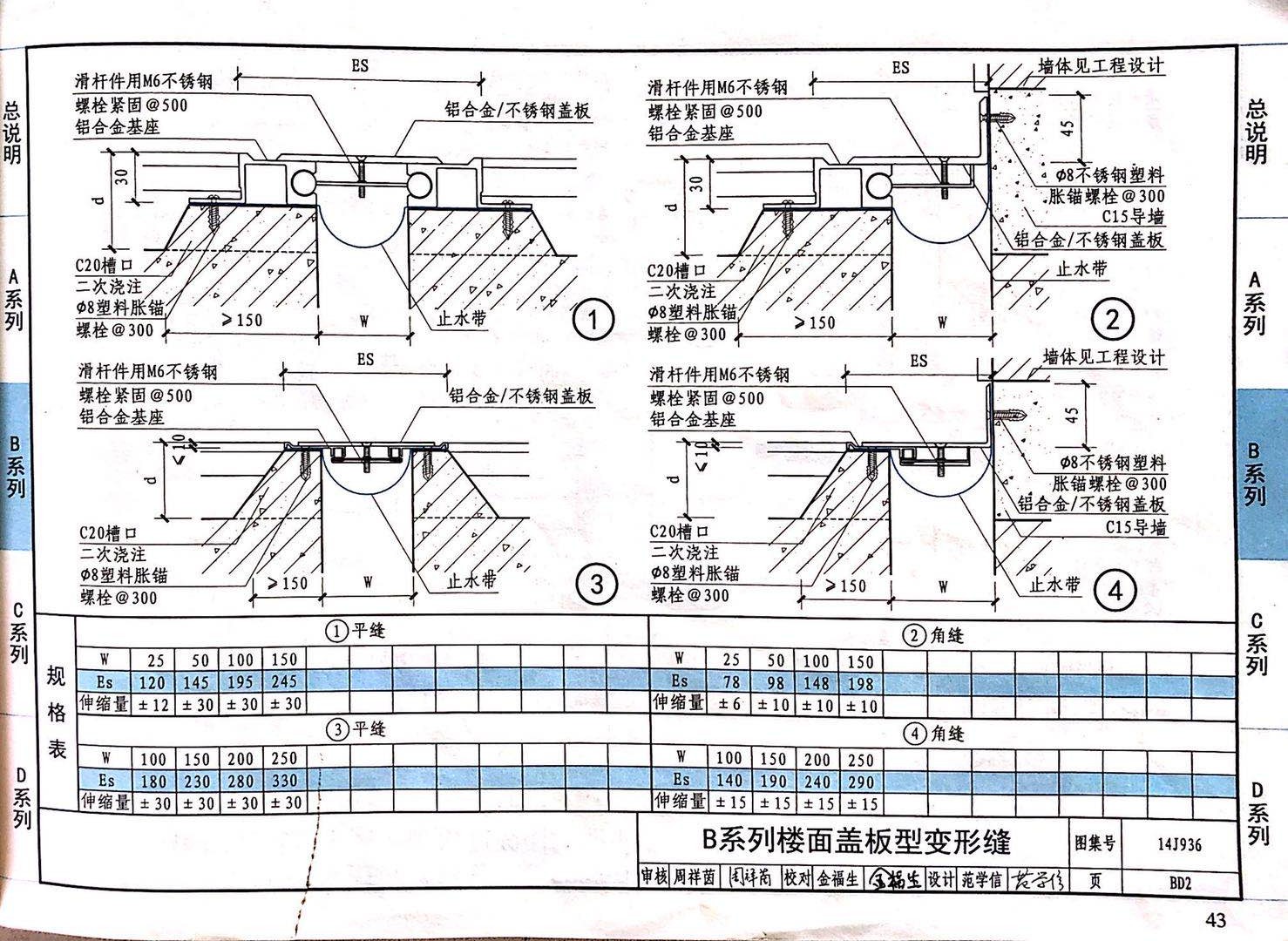 国标图级 (13)