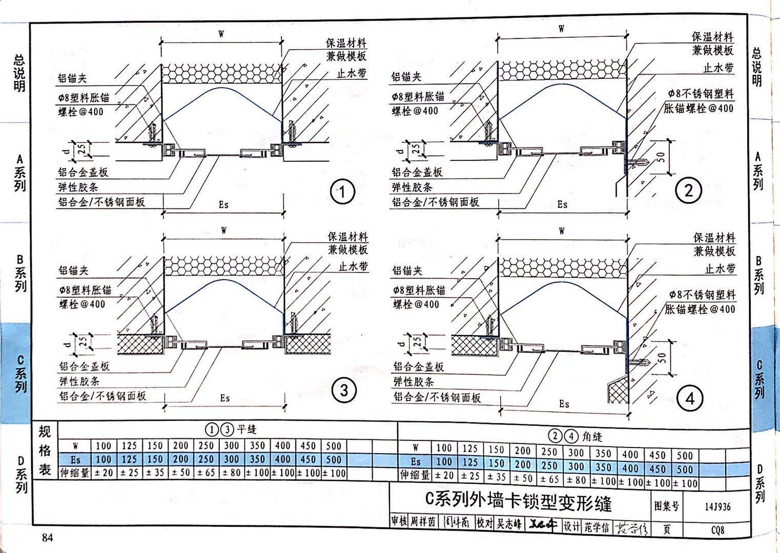 国标图级 (15)