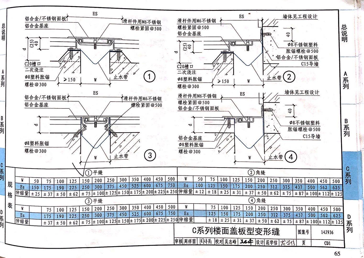 国标图级 (16)