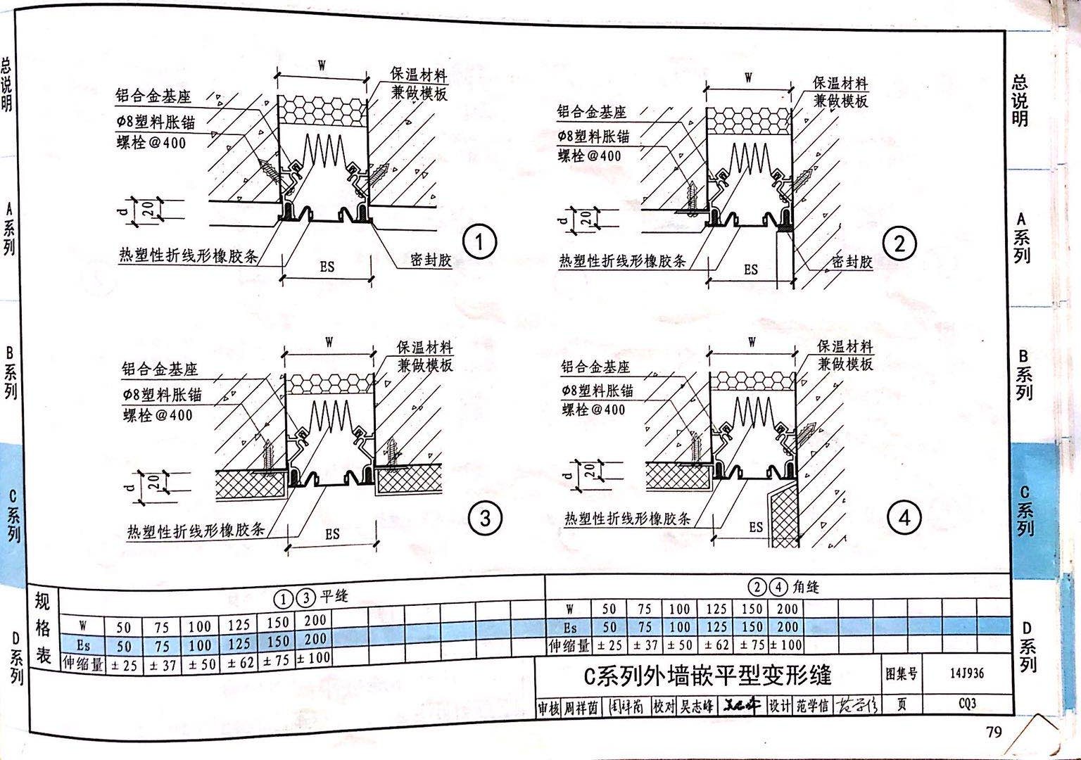 国标图级 (17)