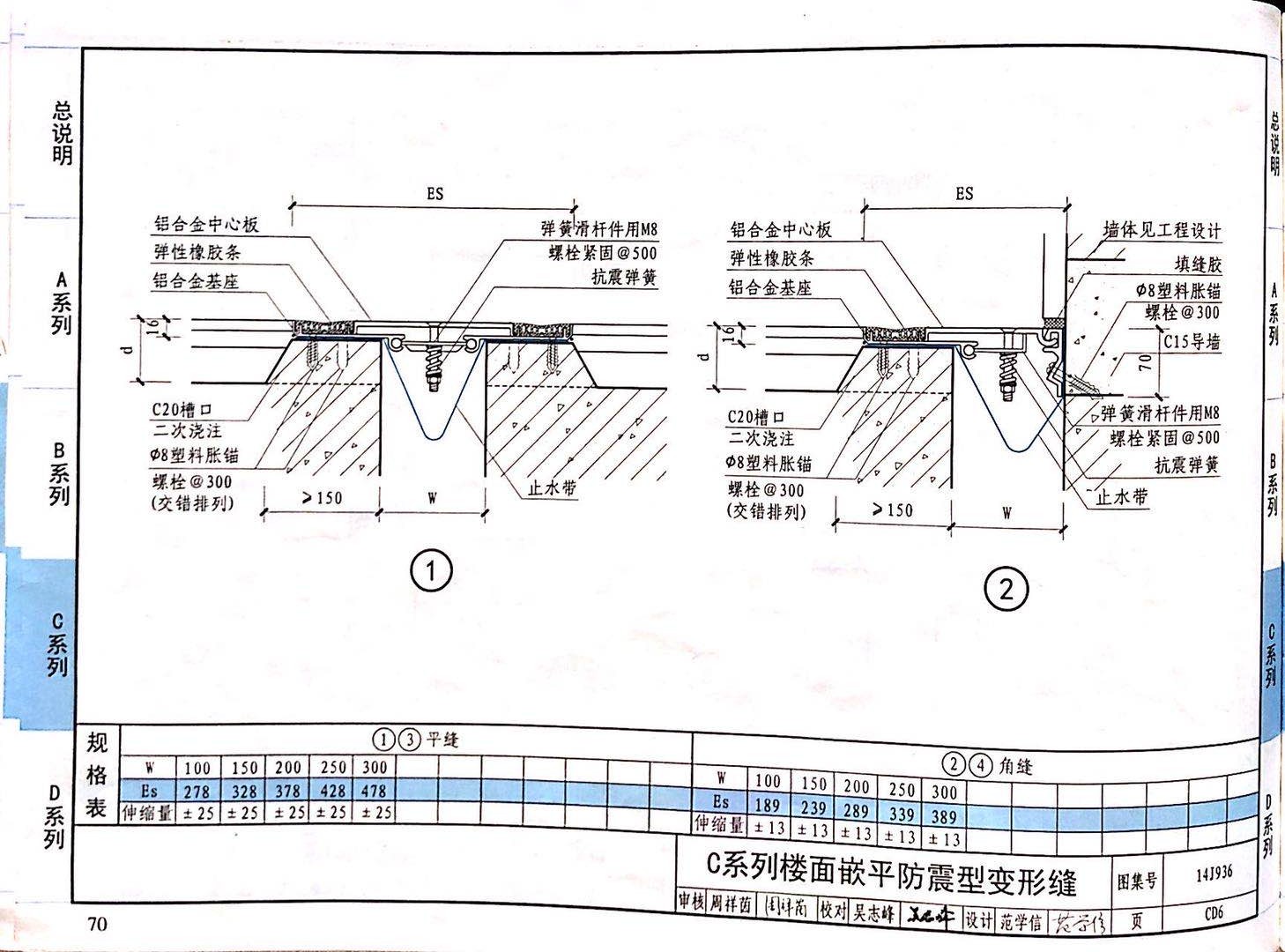 国标图级 (18)