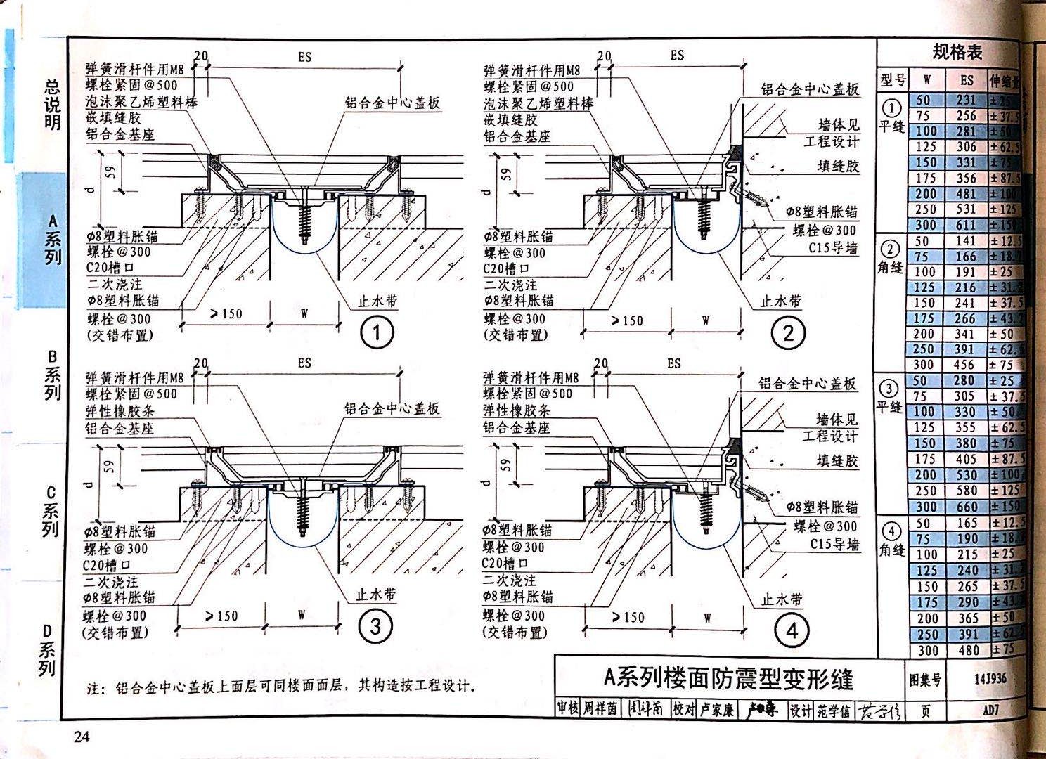 国标图级 (21)