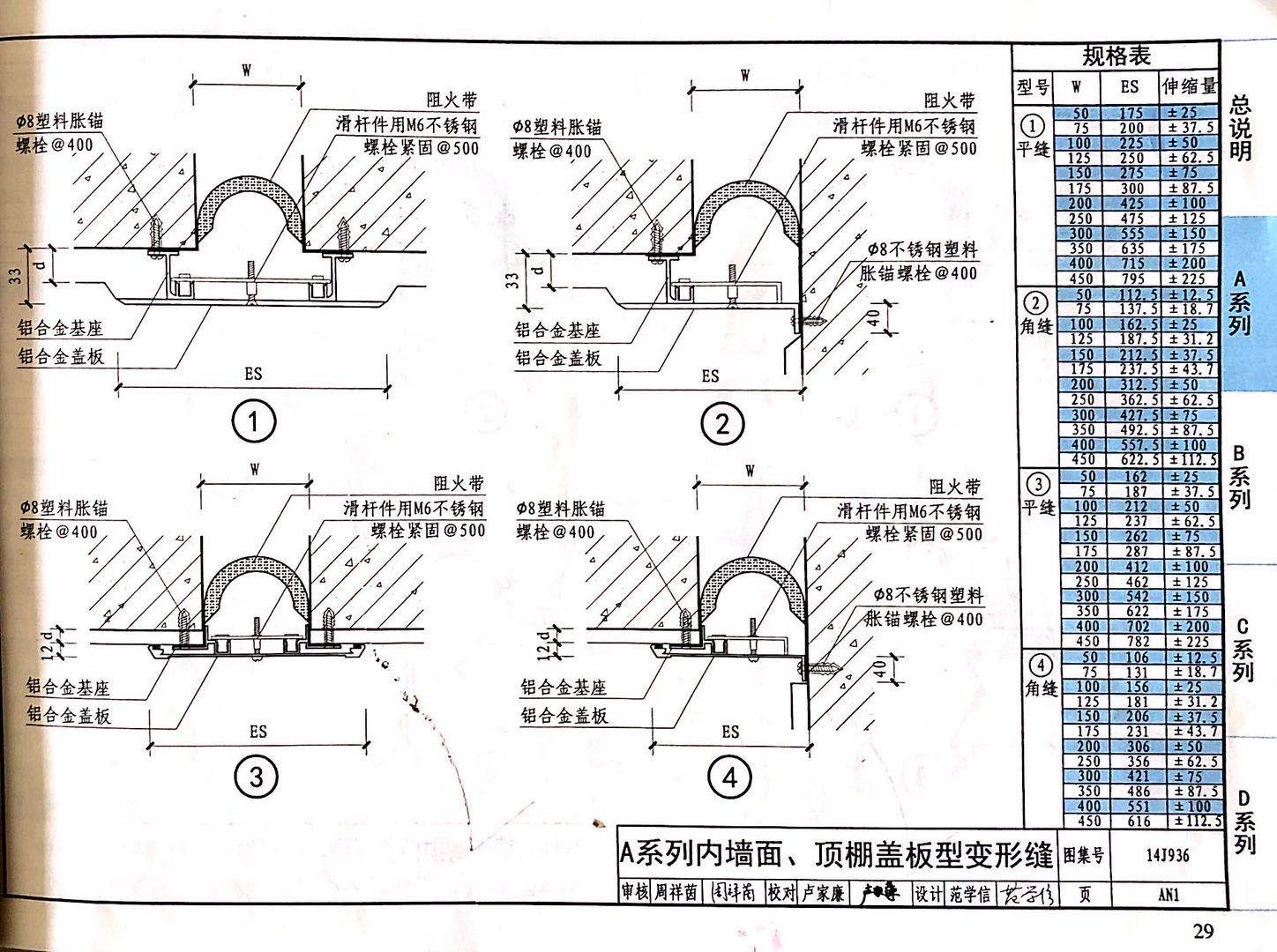 国标图级 (23)