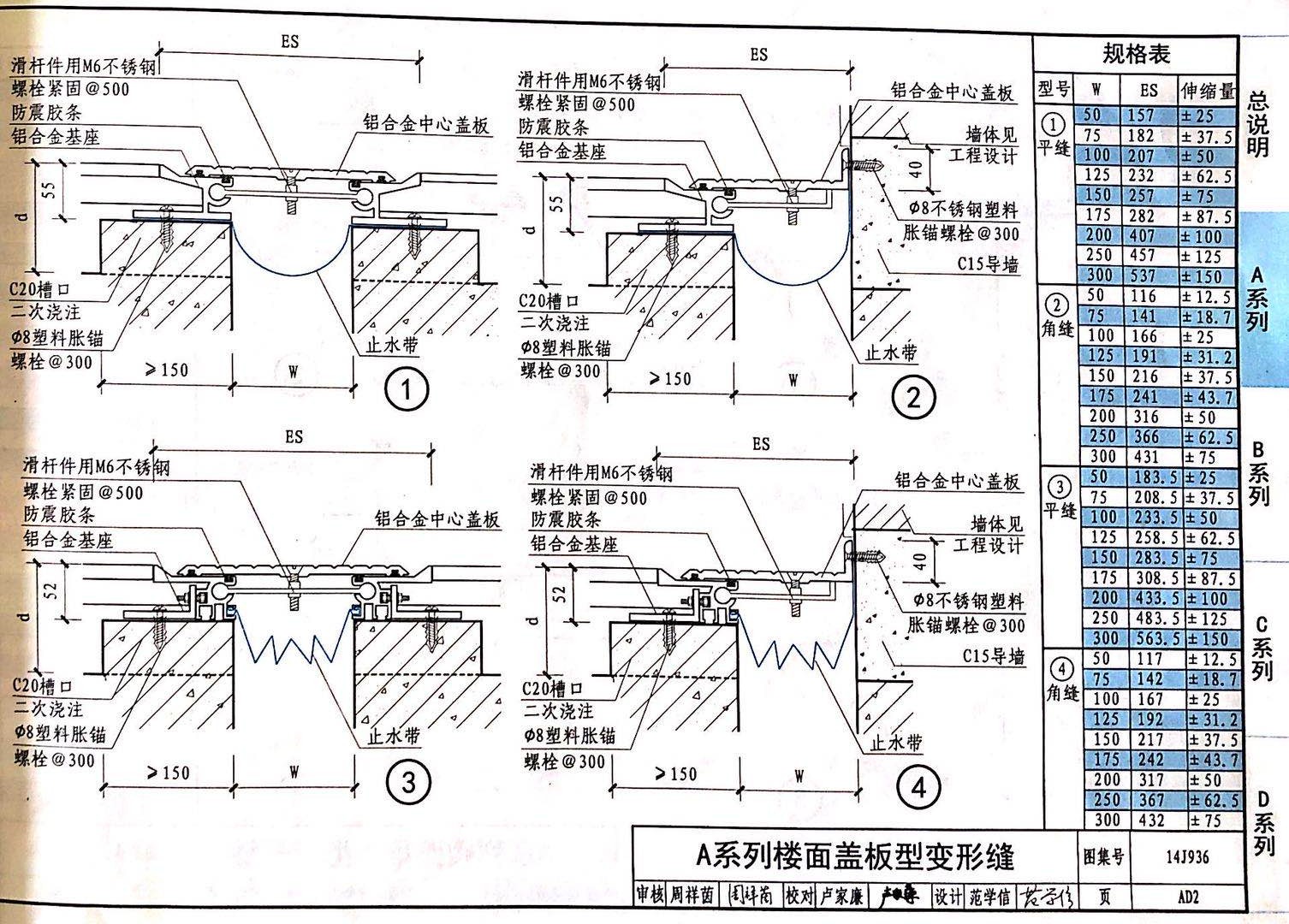 国标图级 (24)