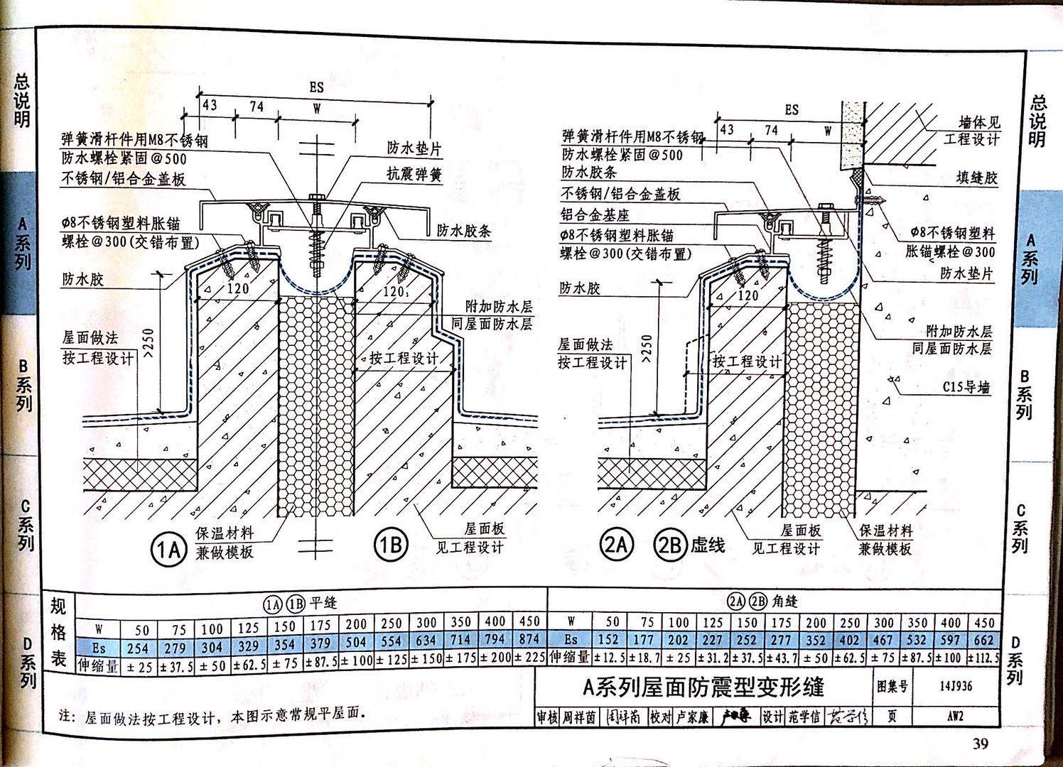 国标图级 (26)