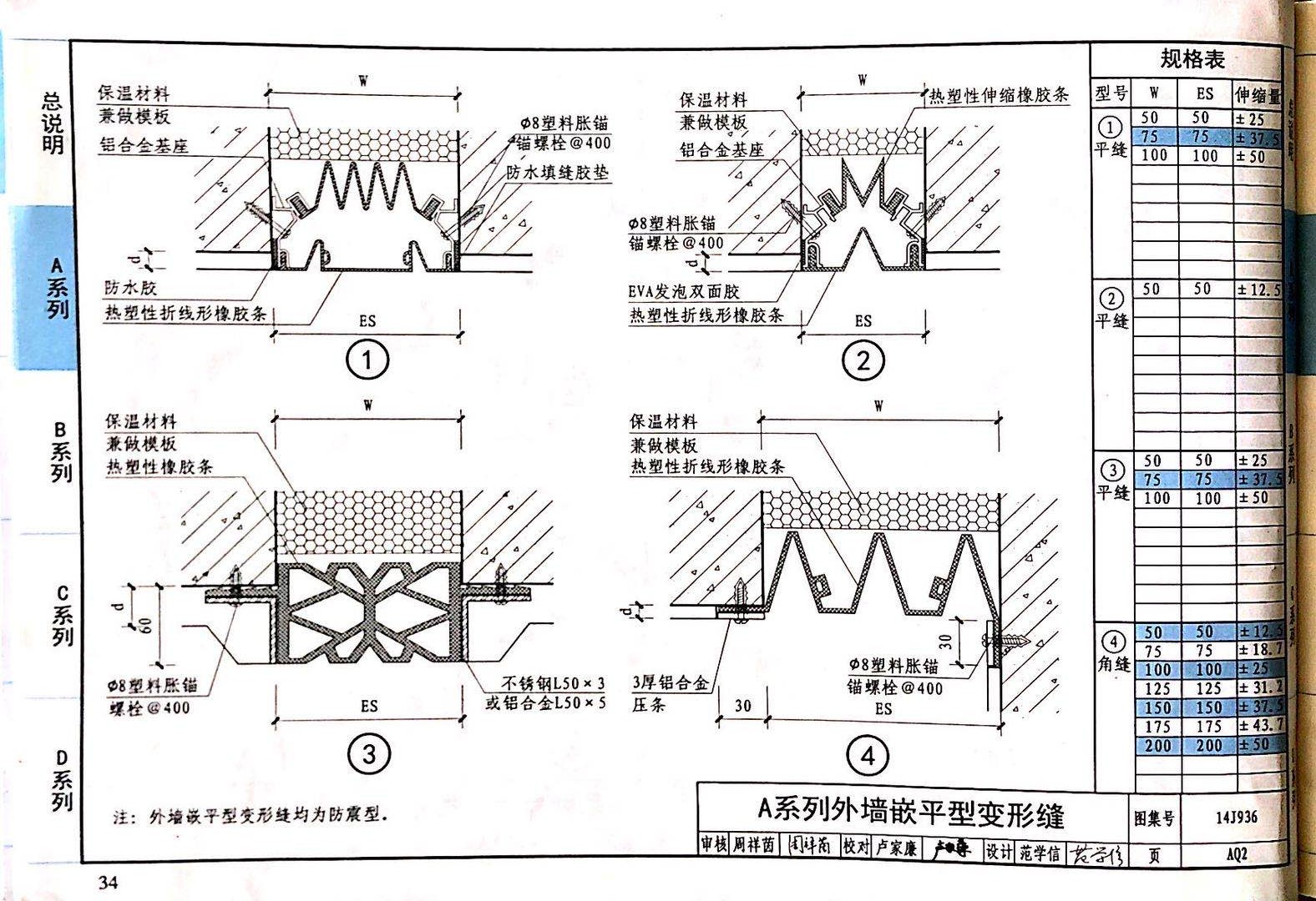 国标图级 (27)