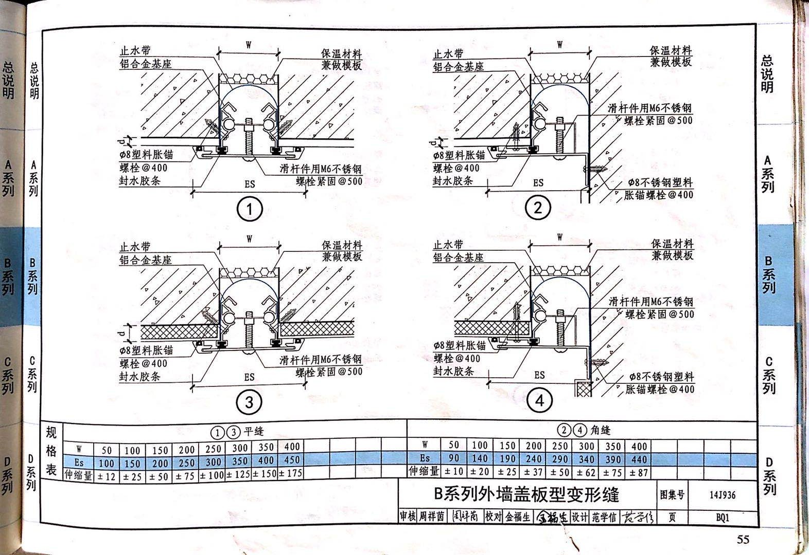 国标图级 (30)