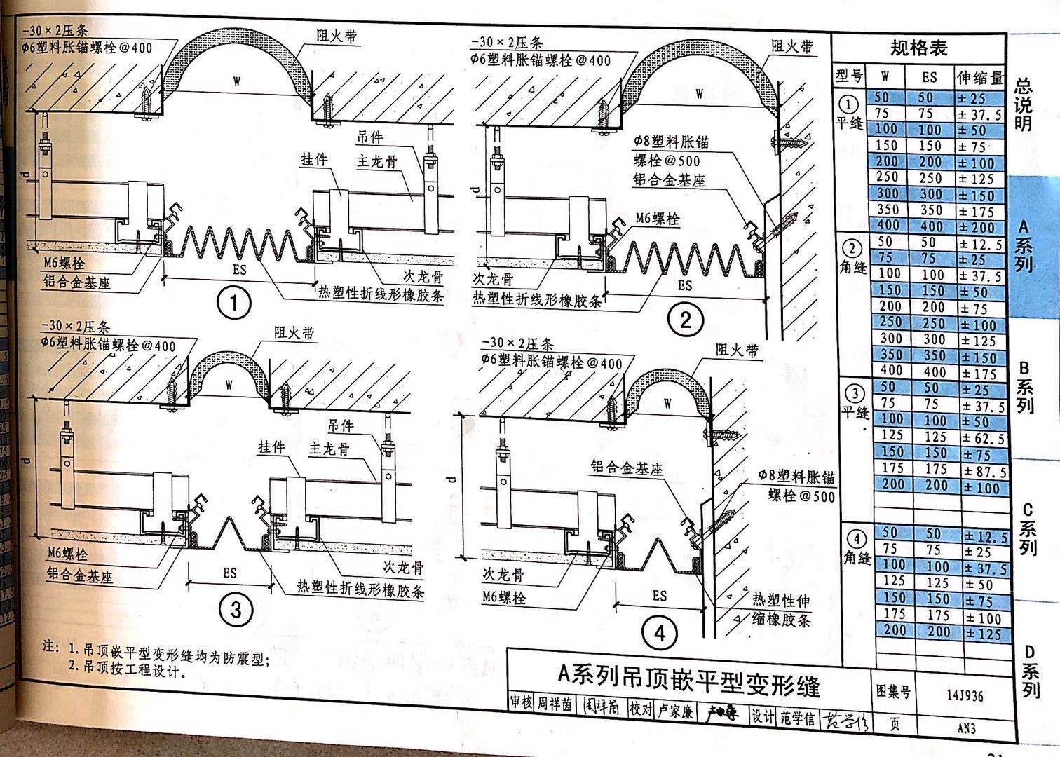 国标图级 (34)