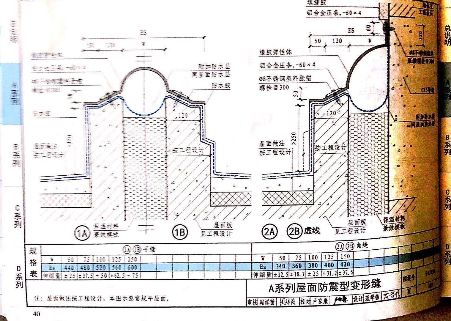 国标图级 (35)