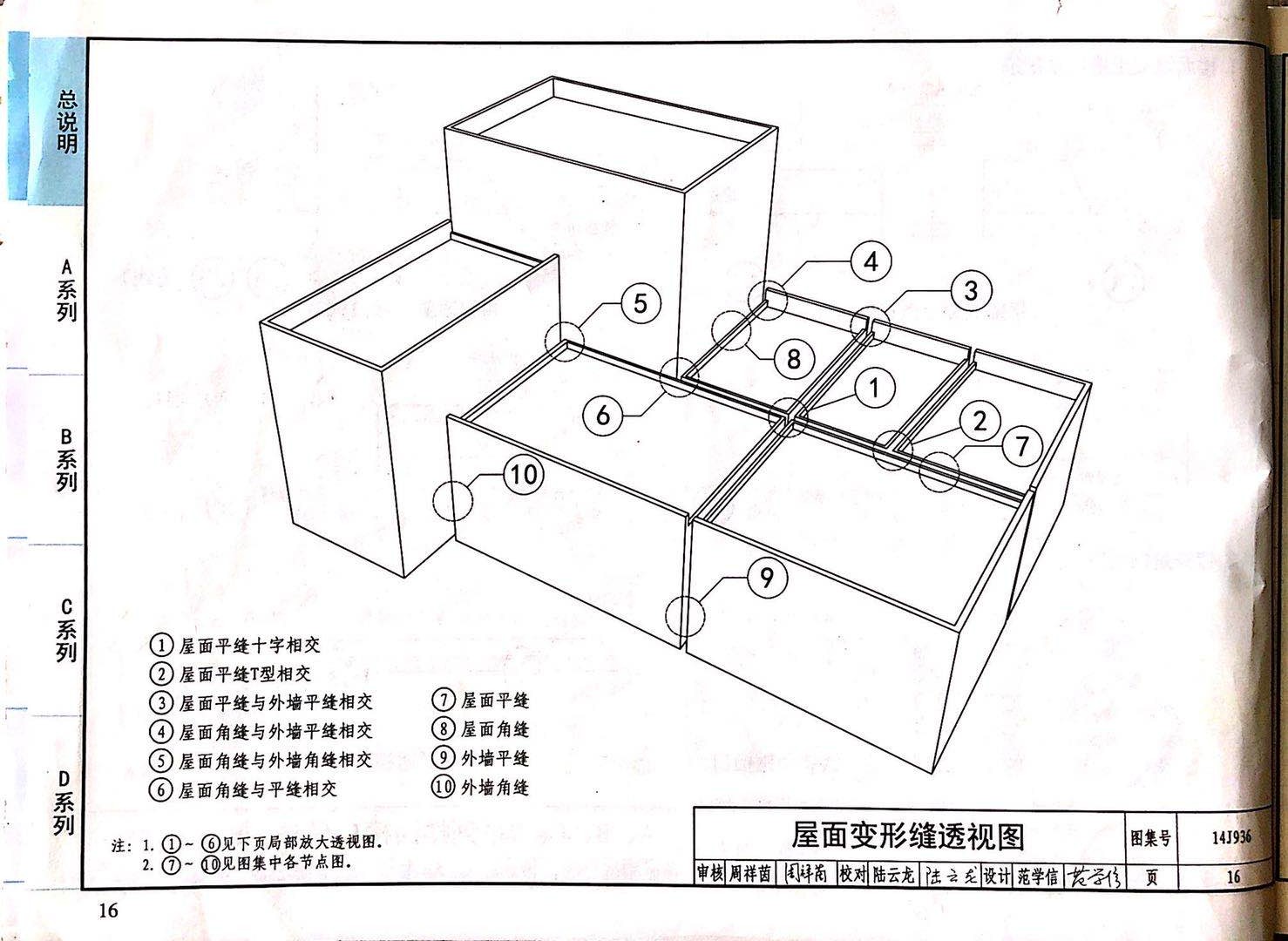 国标图级 (37)