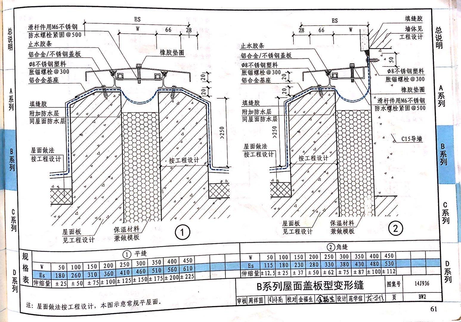 国标图级 (39)