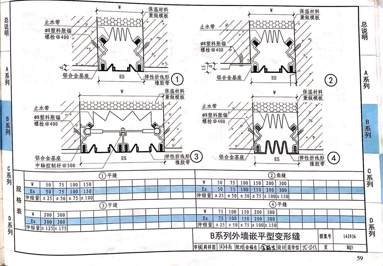 国标图级 (41)