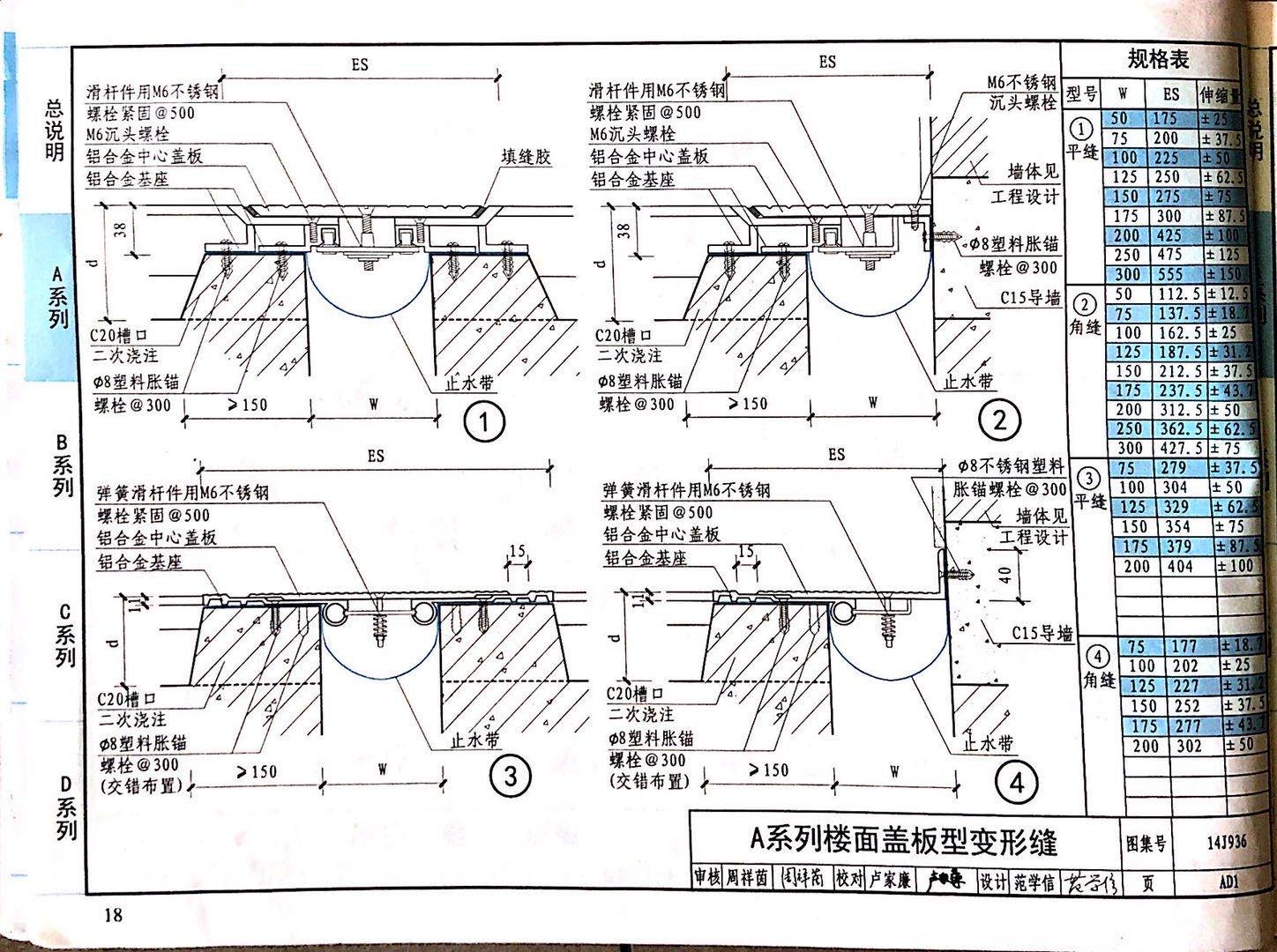 国标图级 (42)