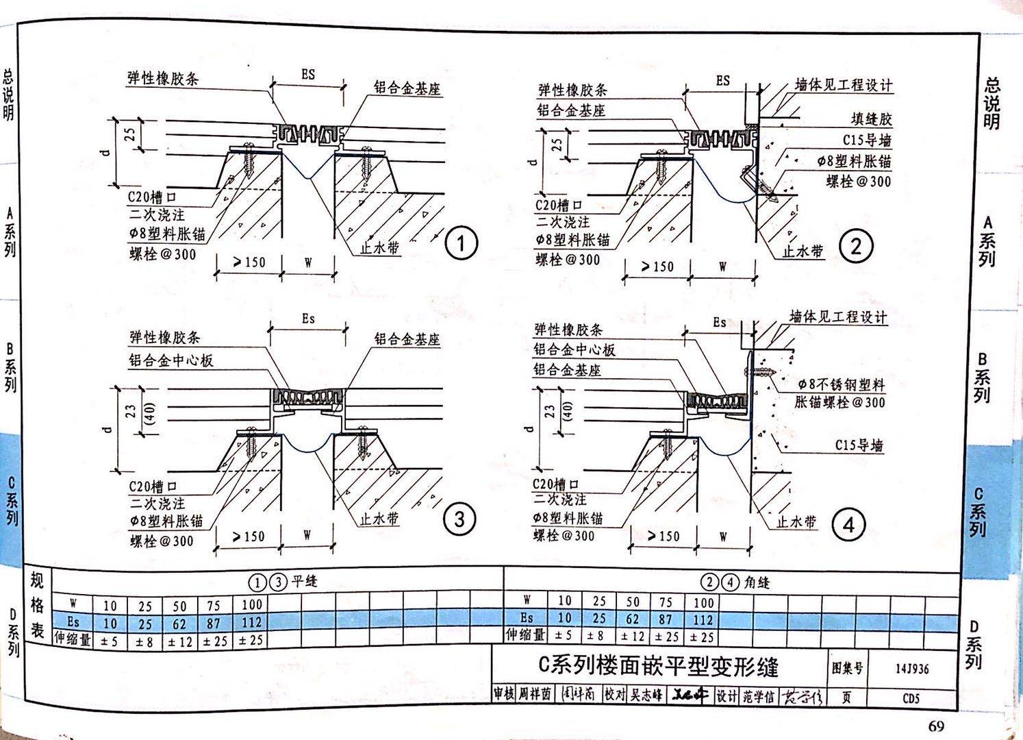 国标图级 (43)