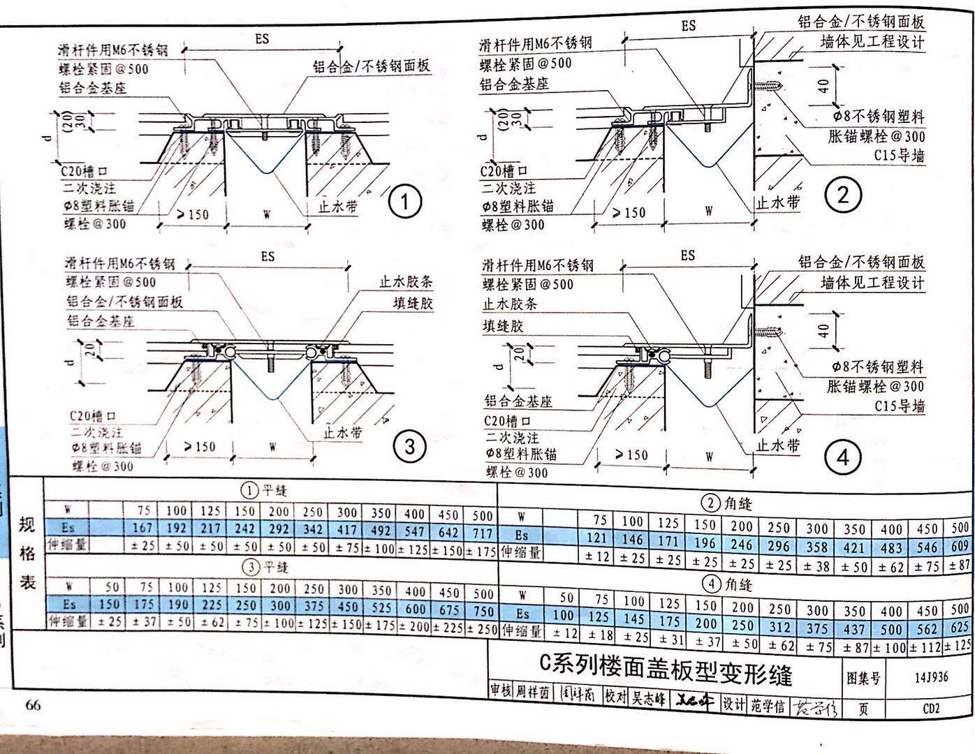 国标图级 (44)