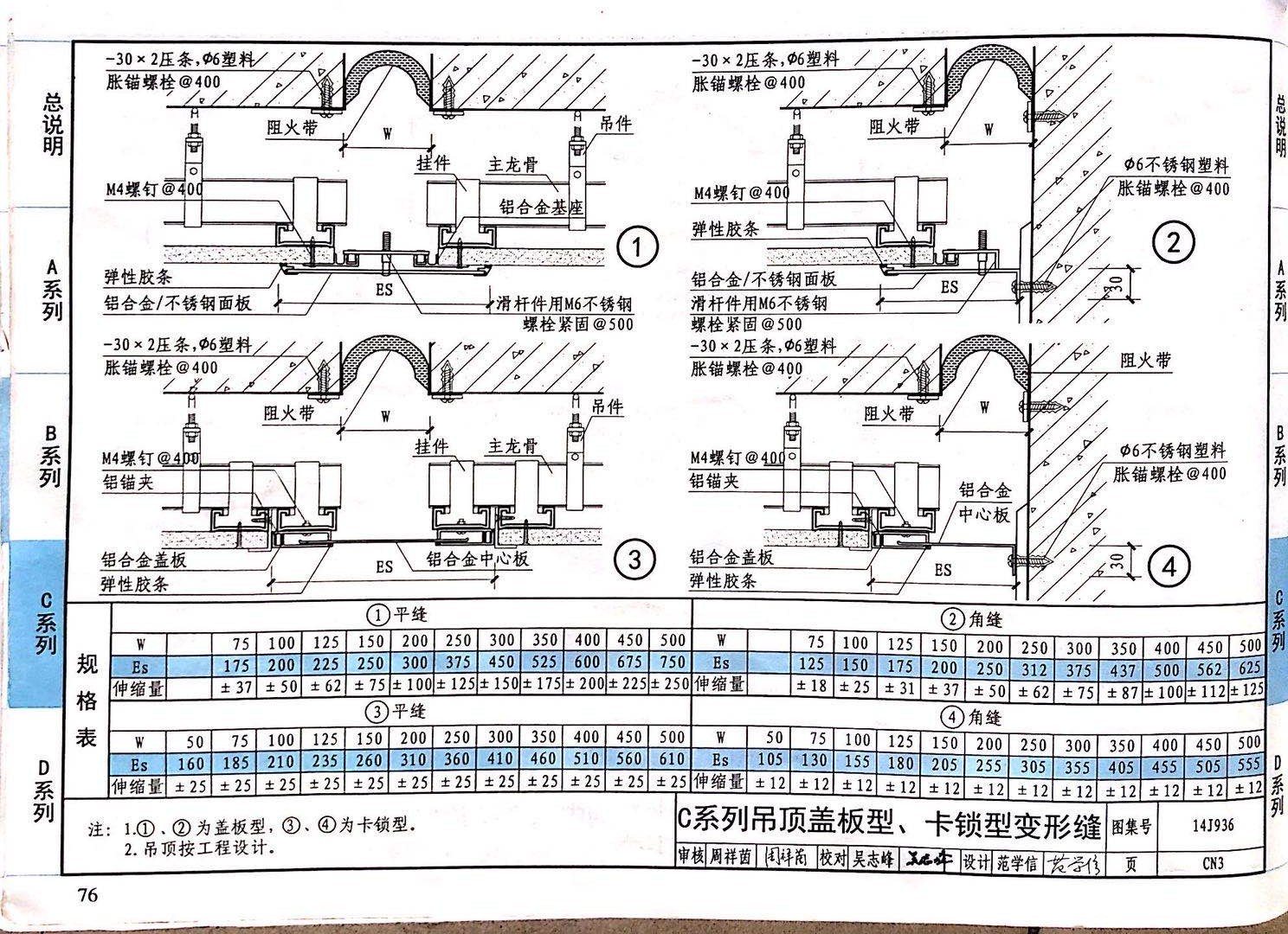 国标图级 (46)