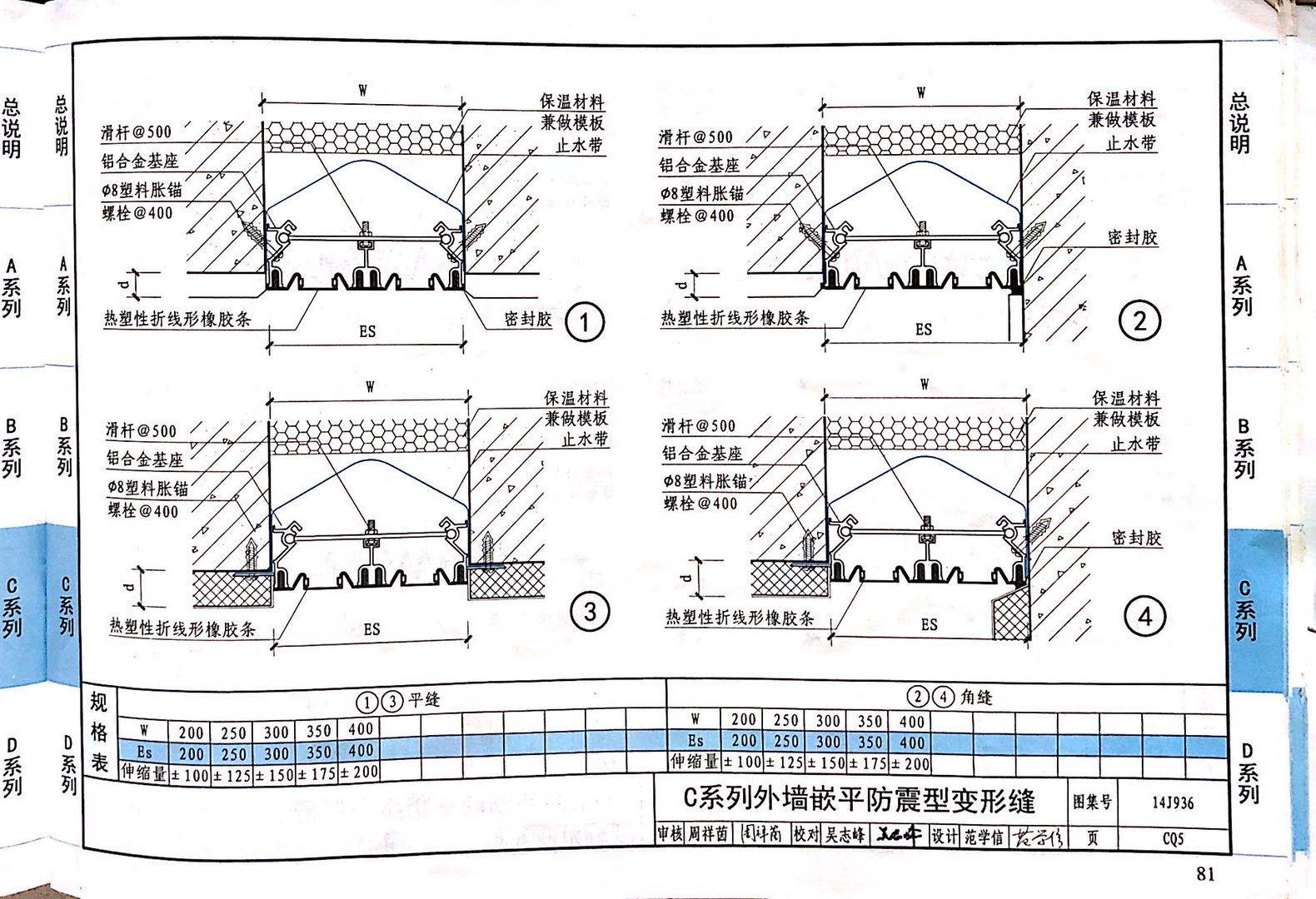 国标图级 (53)