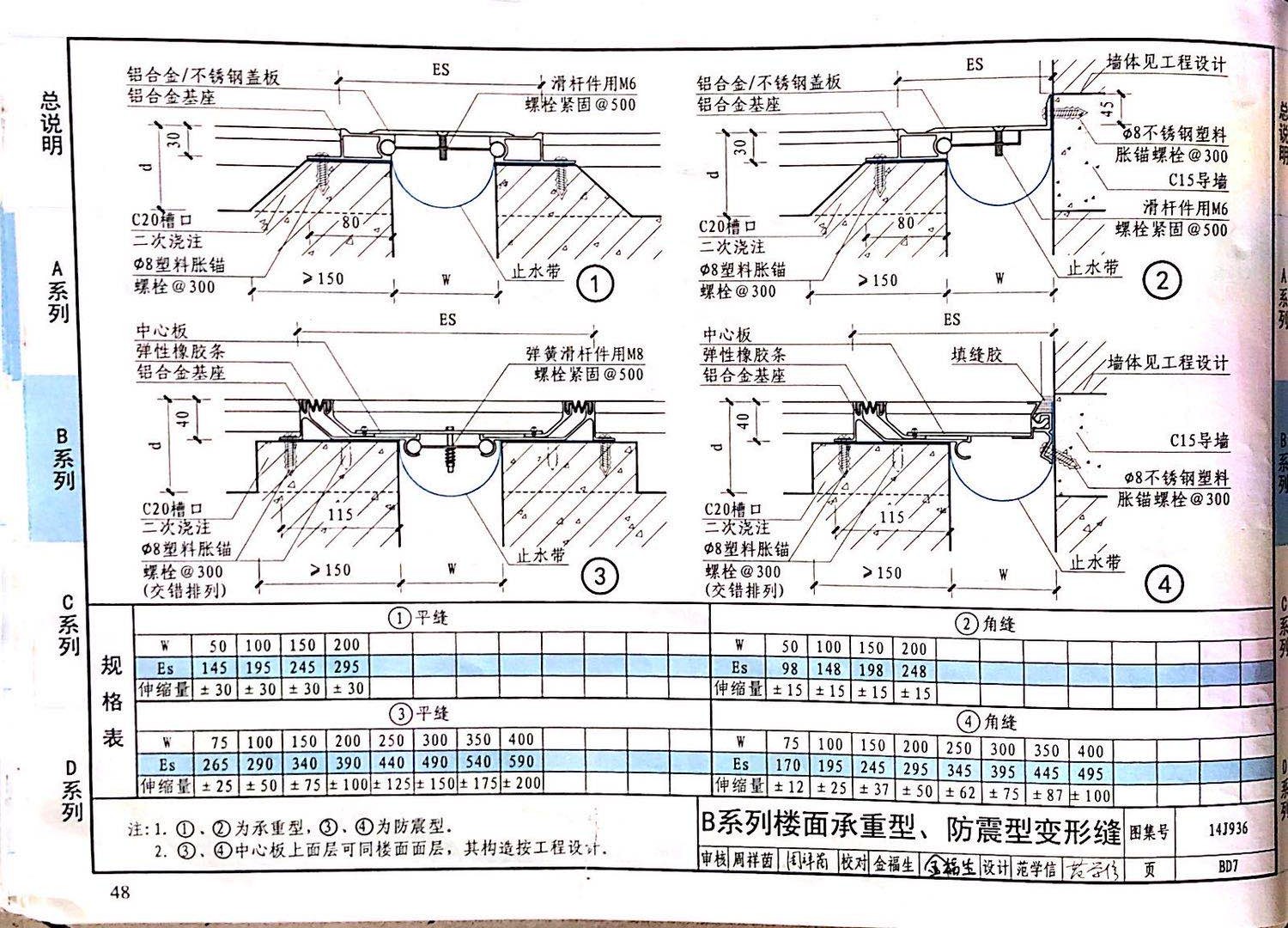 国标图级 (56)