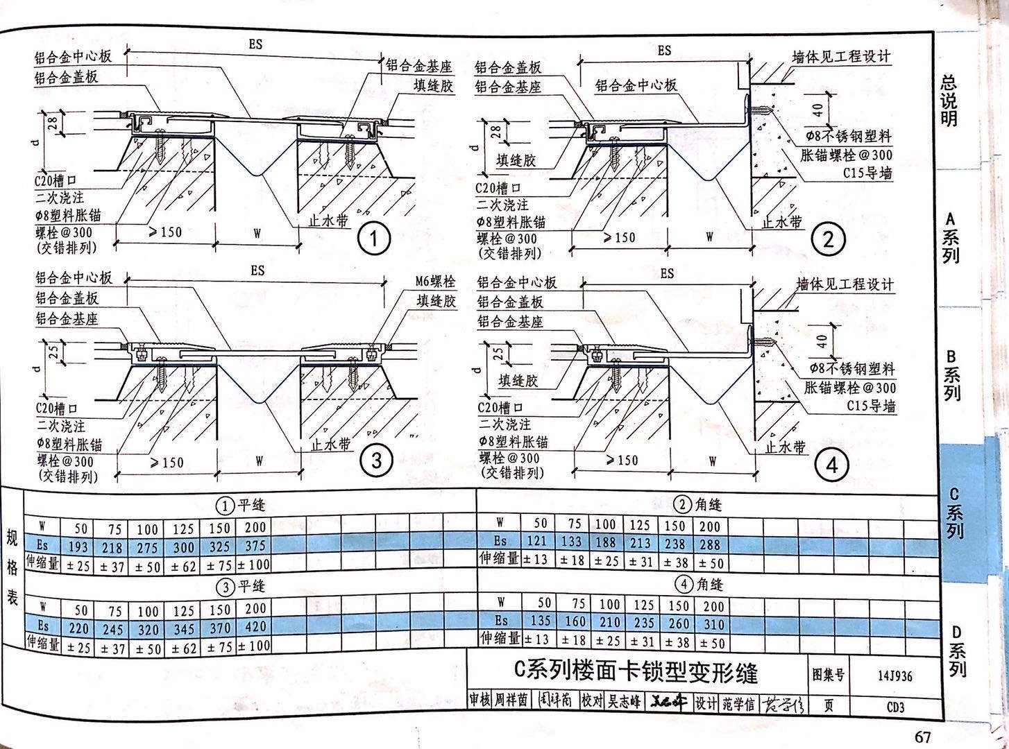 国标图级 (57)