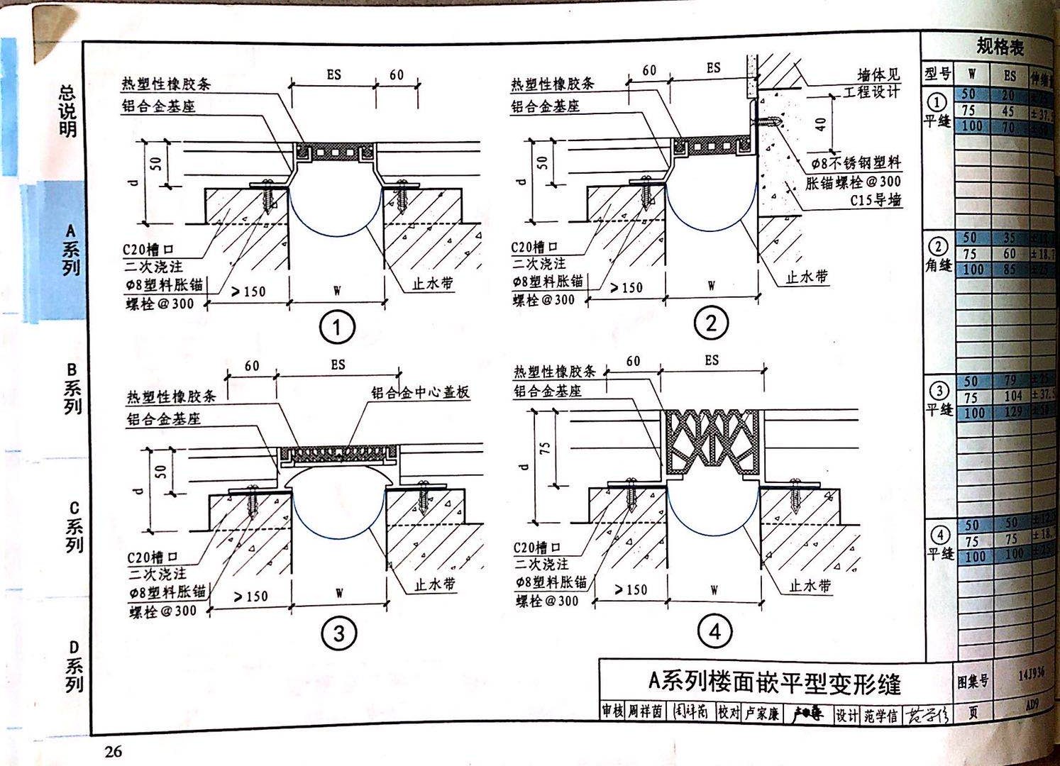 国标图级 (66)