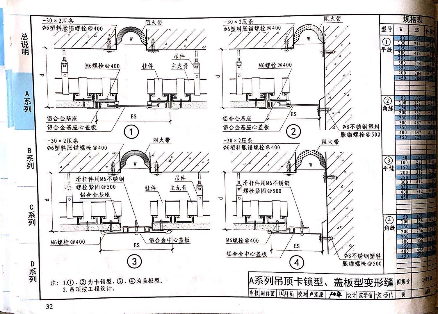 国标图级 (67)