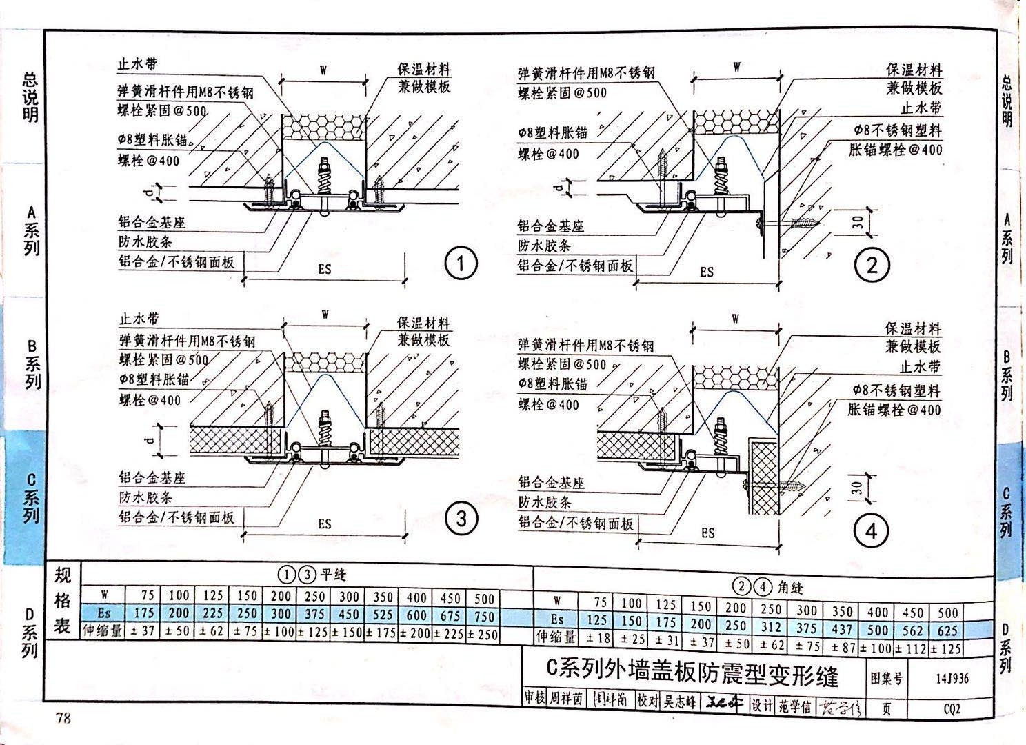 国标图级 (69)