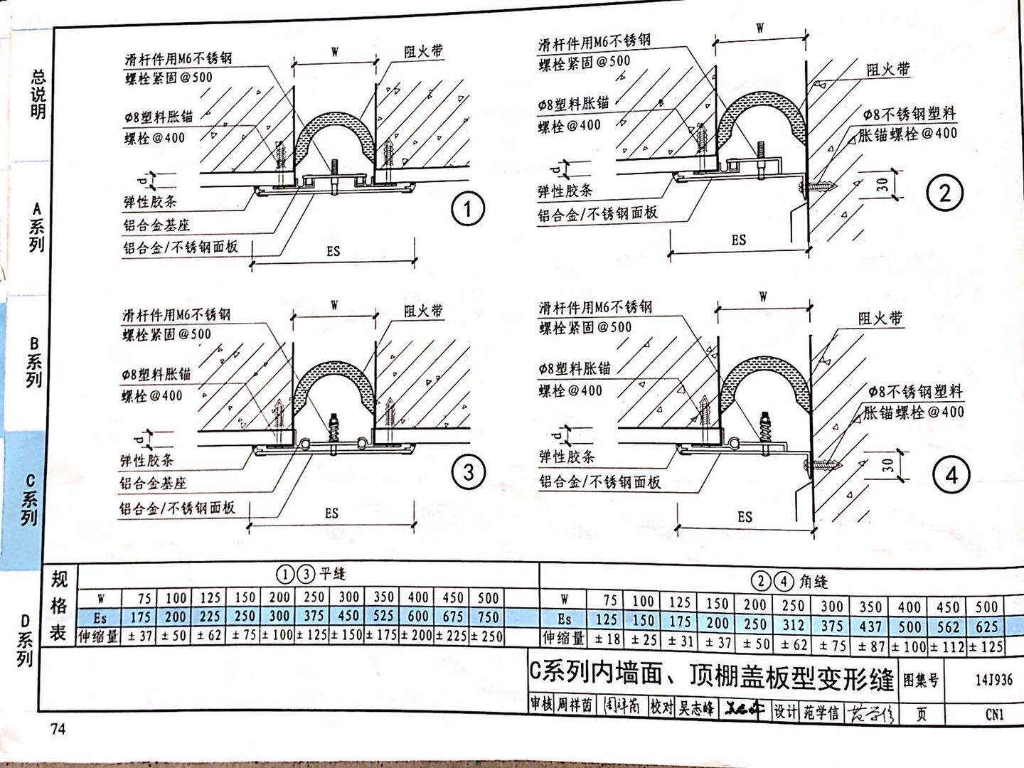 国标图级 (72)