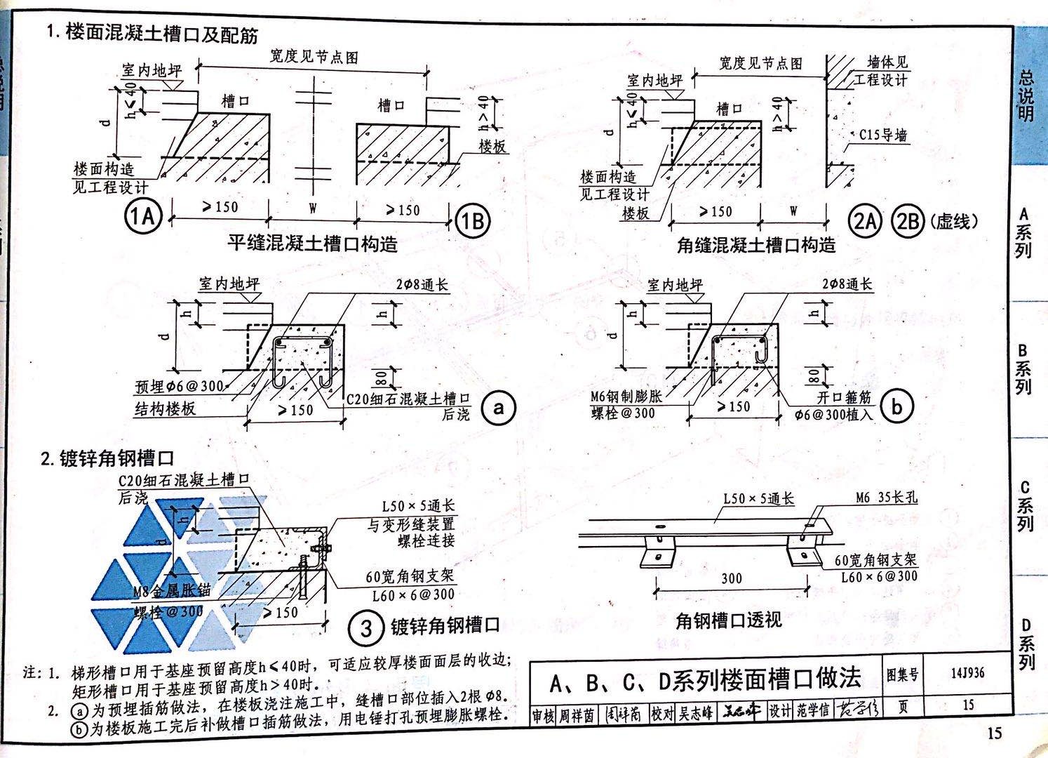 国标图级 (75)