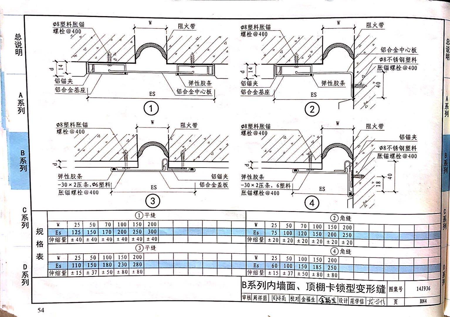 国标图级 (79)