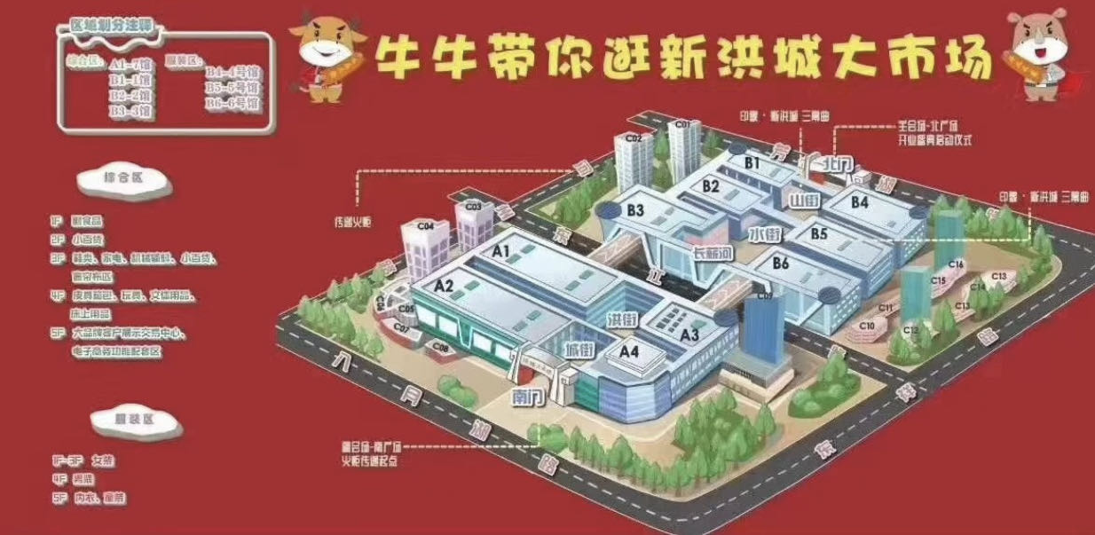 洪城大市场使用案例